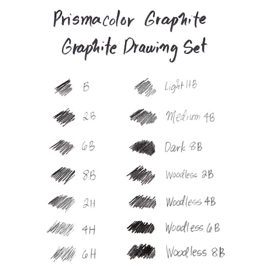 Caran d'Ache 0775-311 Graphite Line Multi-Tech Sketch Set Caran d'Ache 0775-311 Graphite Line Multi-Tech Sketch Set